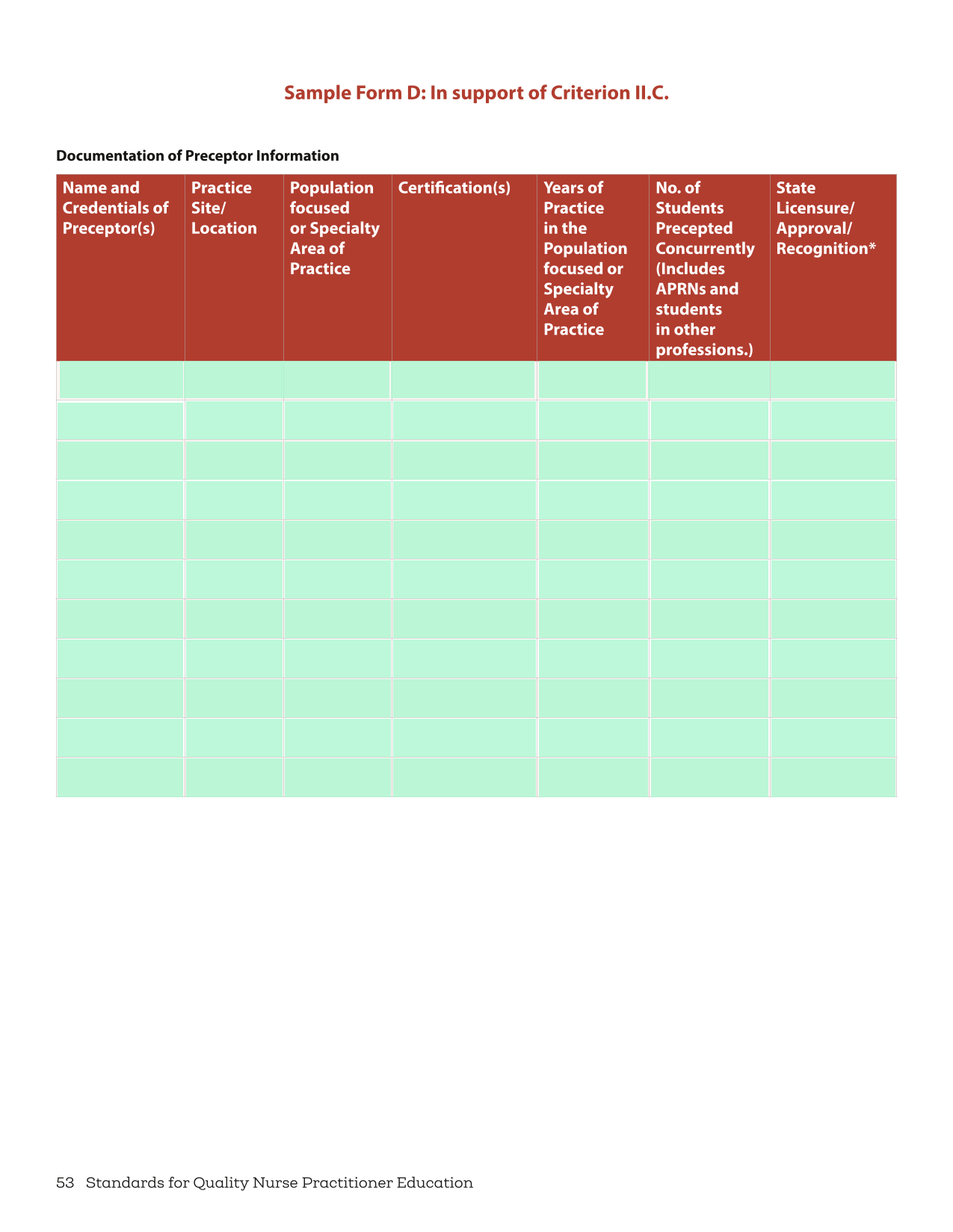 Sample Form D Documentation Of Preceptor Information screenshot