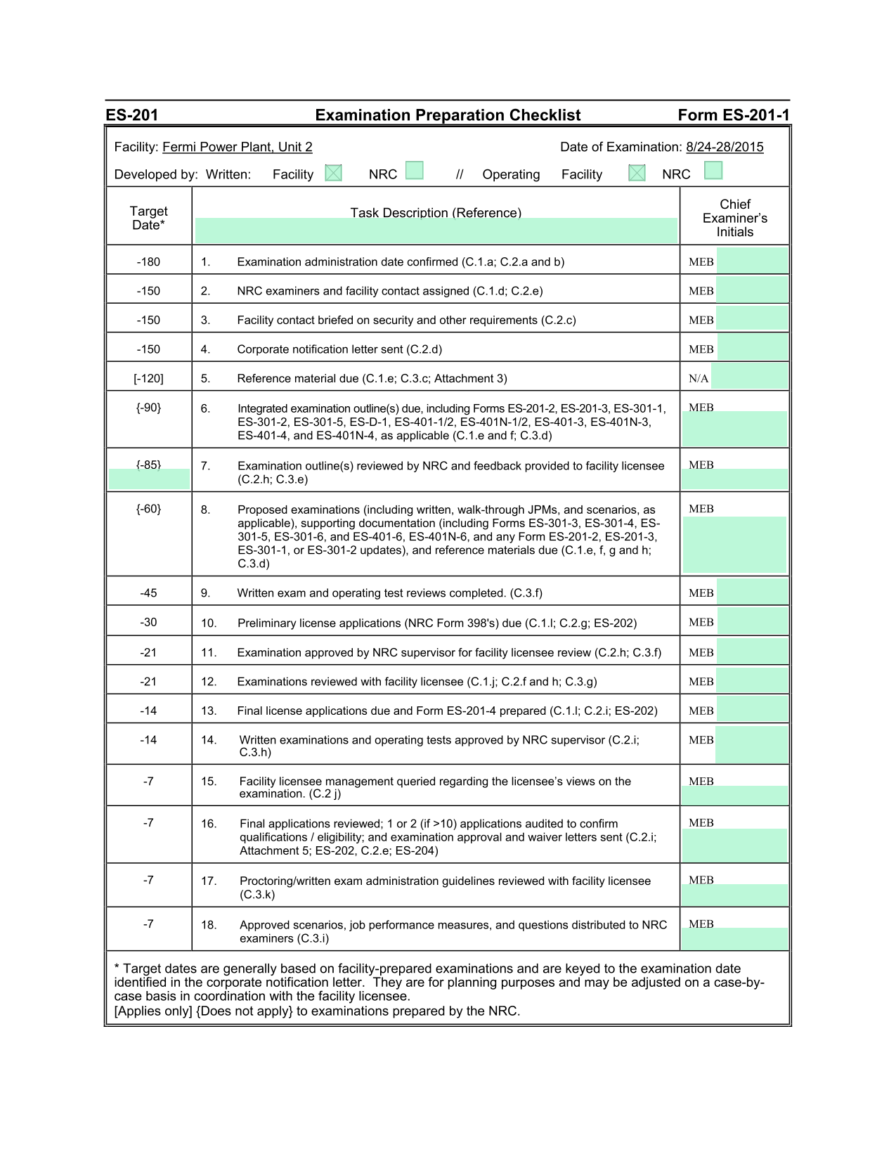 ES 201 Examination Preparation Checklist screenshot