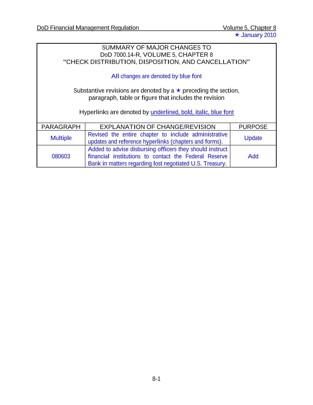 DoD Financial Management Regulation Volume 5, Chapter 8 Check Distribution, Disposition, And Cancell screenshot