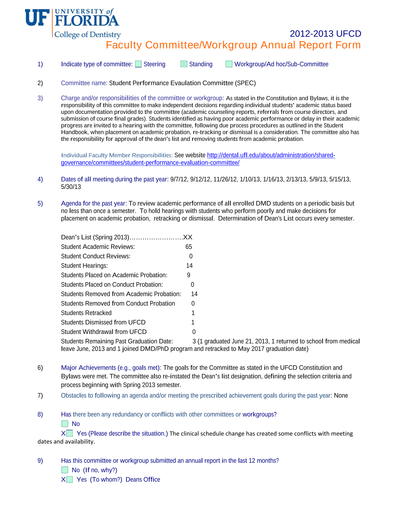 2012 2013 UFCD Faculty CommitteeWorkgroup Annual Report Form screenshot