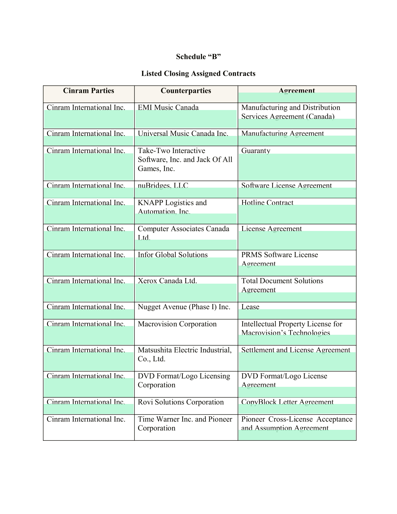 Schedule B   Listed Closing Assigned Contracts screenshot