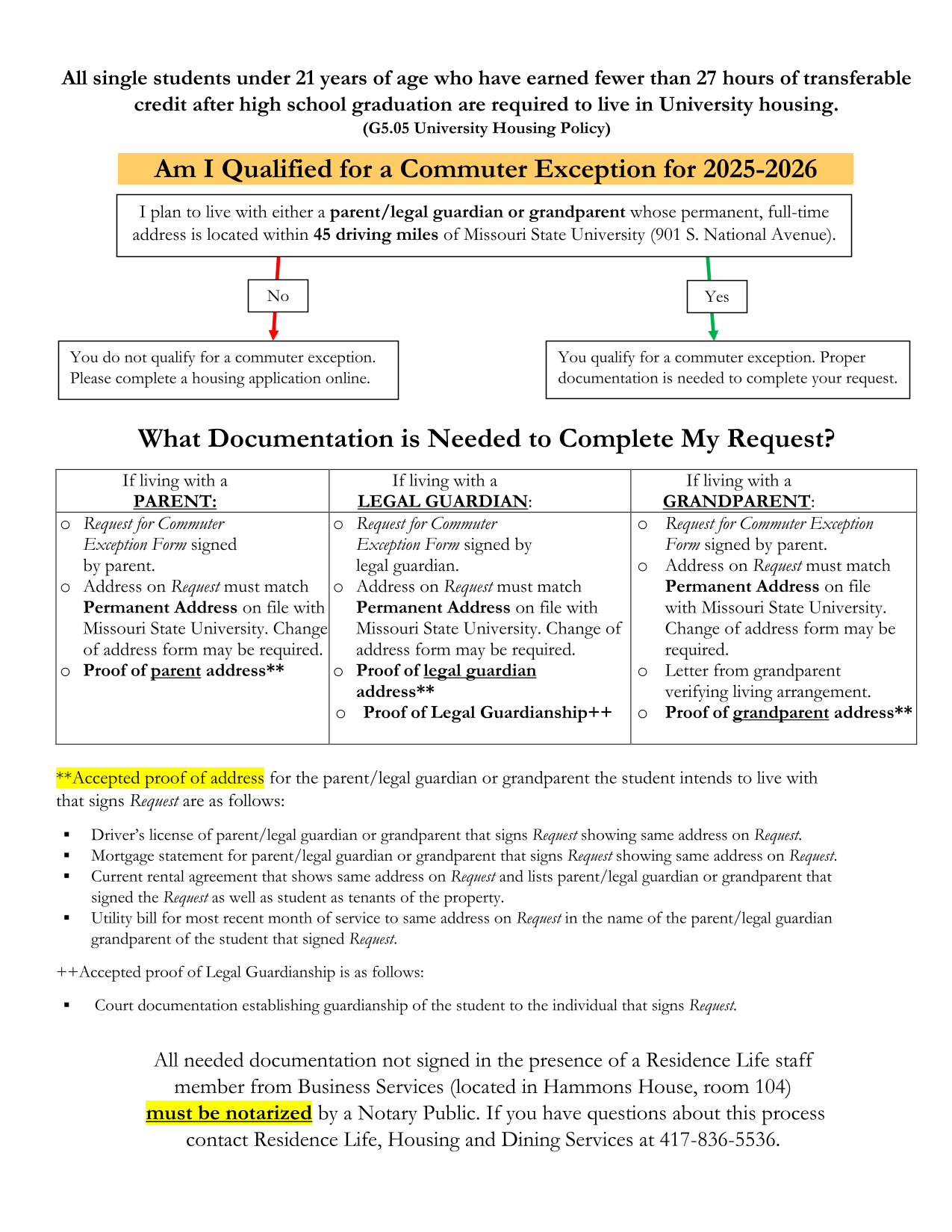 Request For Commuter Exception Form screenshot