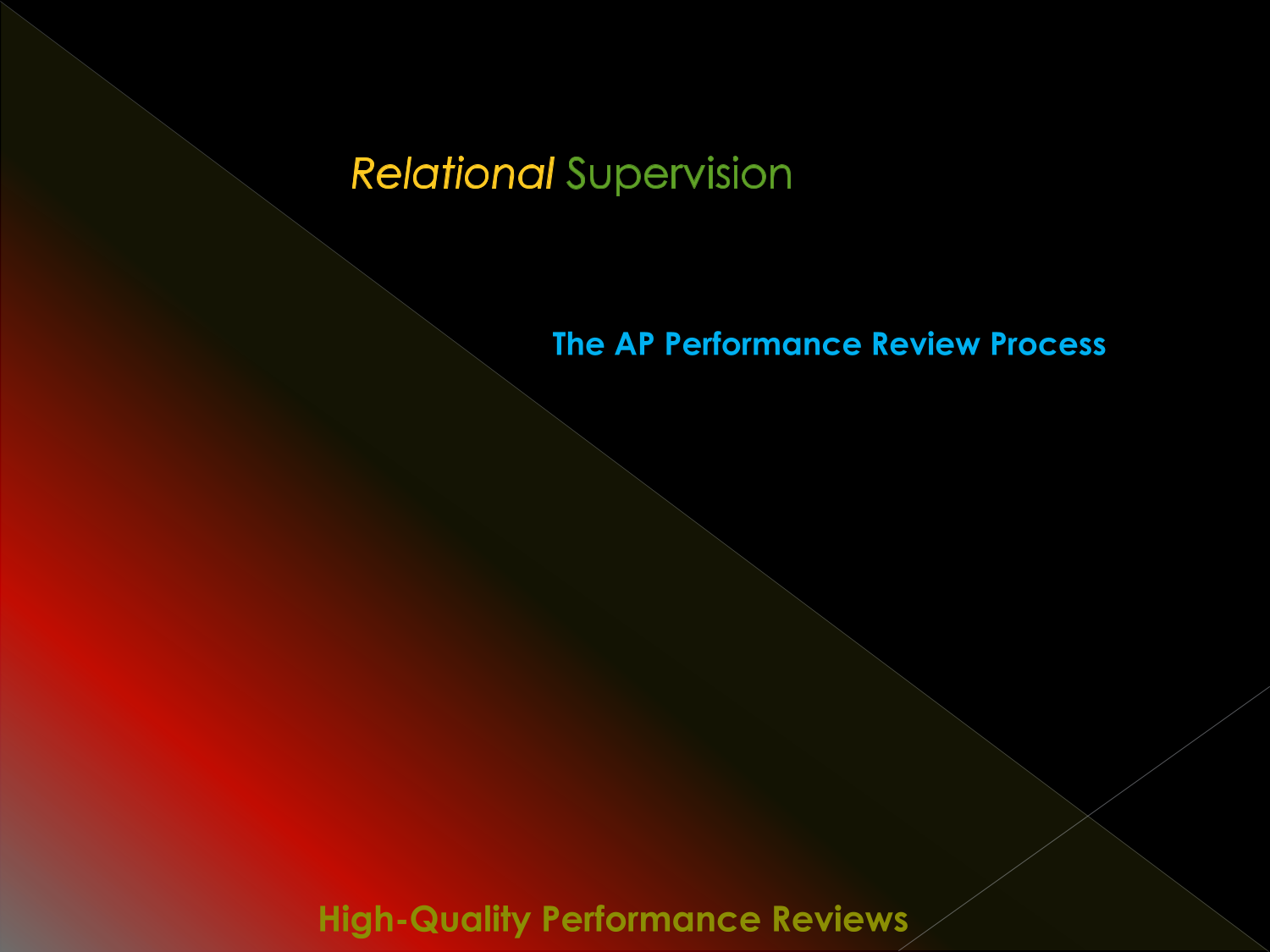 Performance Review Form screenshot