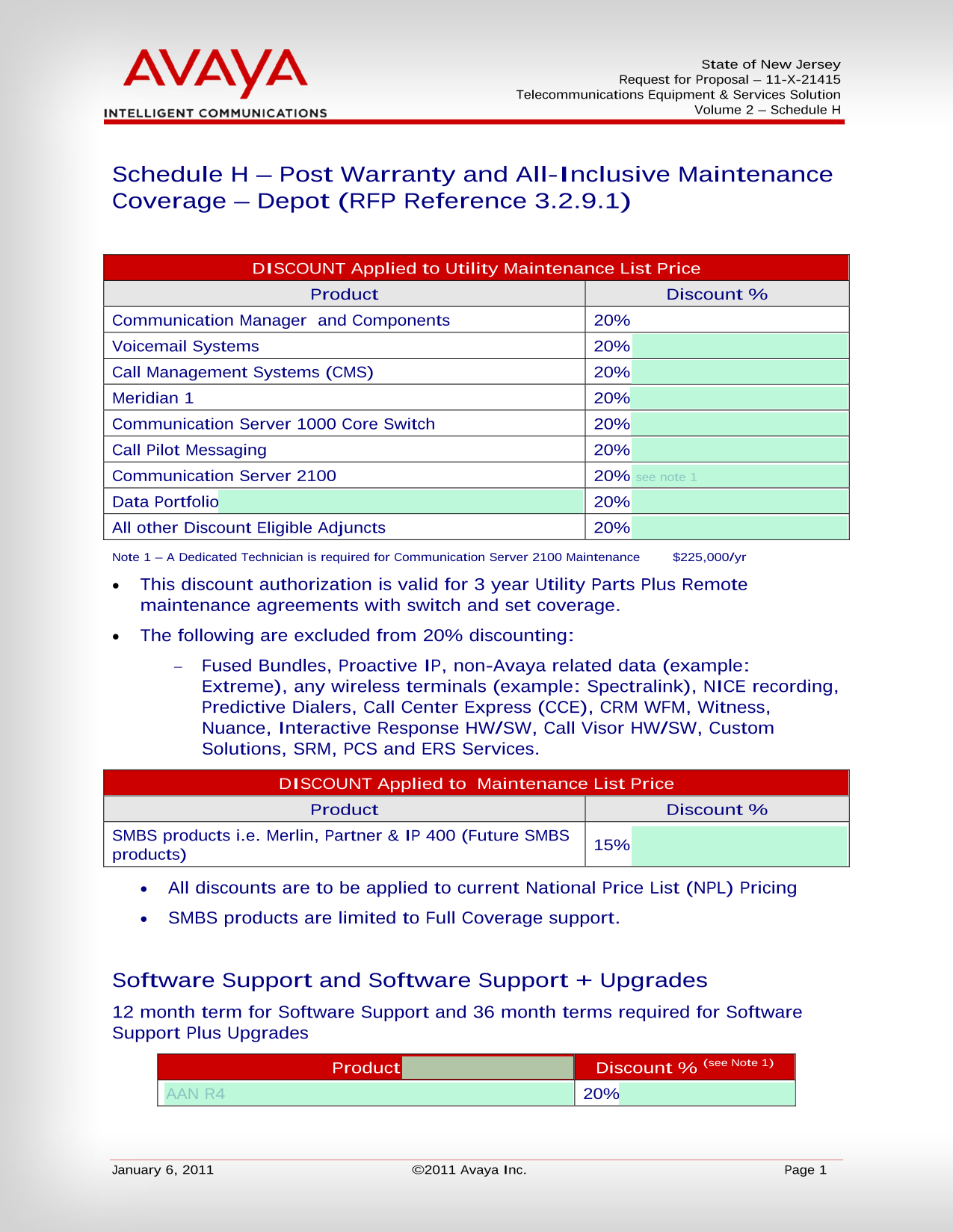 Request For Proposal  11 X 21415 Telecommunications Equipment  Services Solution screenshot