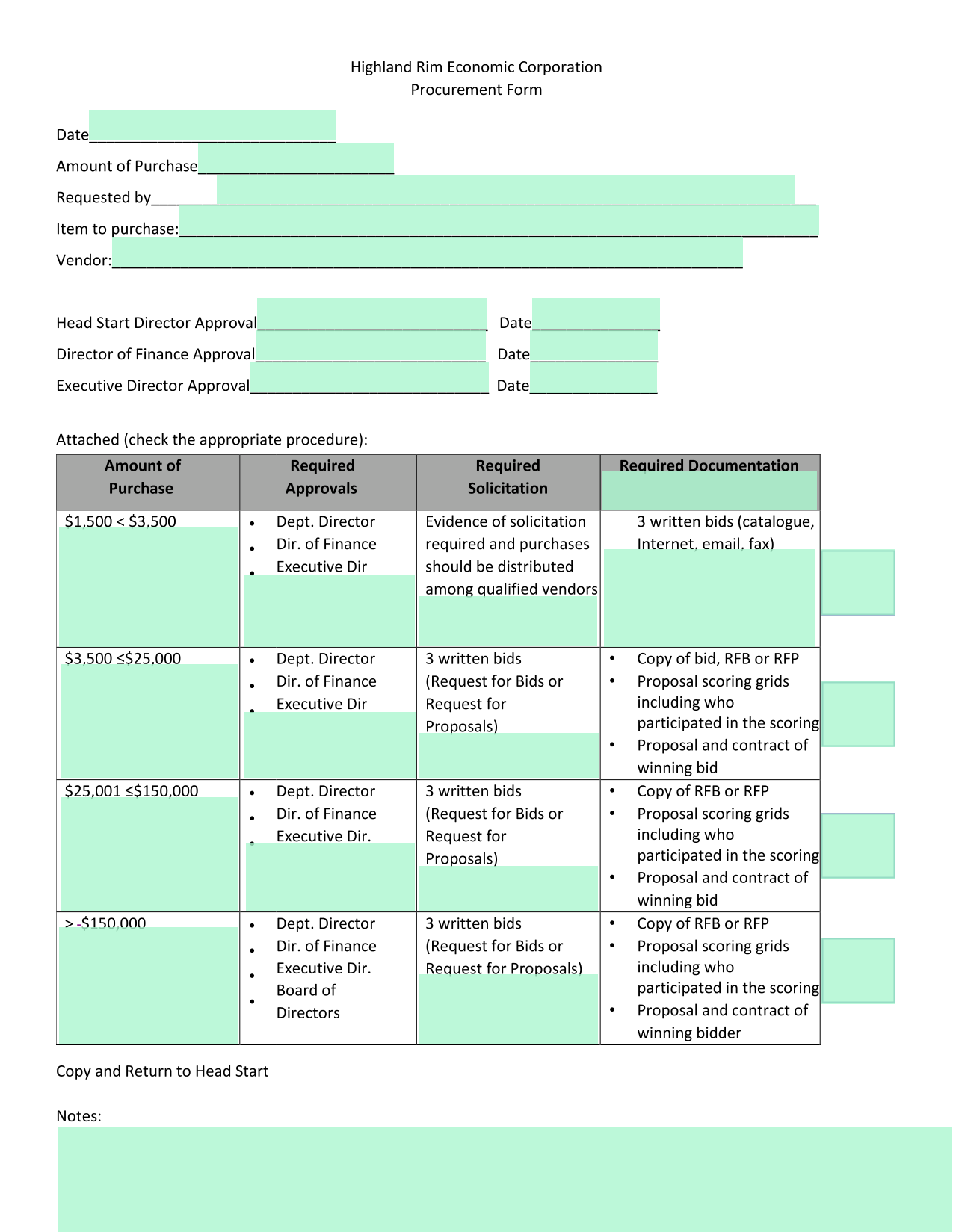 Highland Rim Economic Corporation Procurement Form screenshot