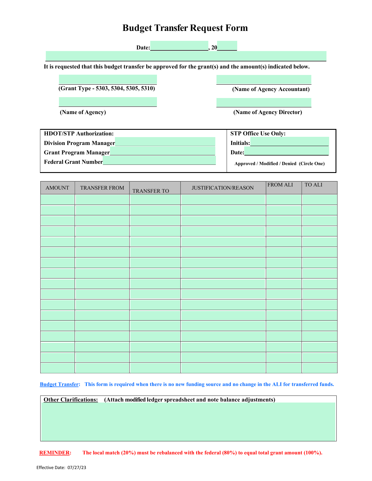 Budget Transfer Request Form screenshot