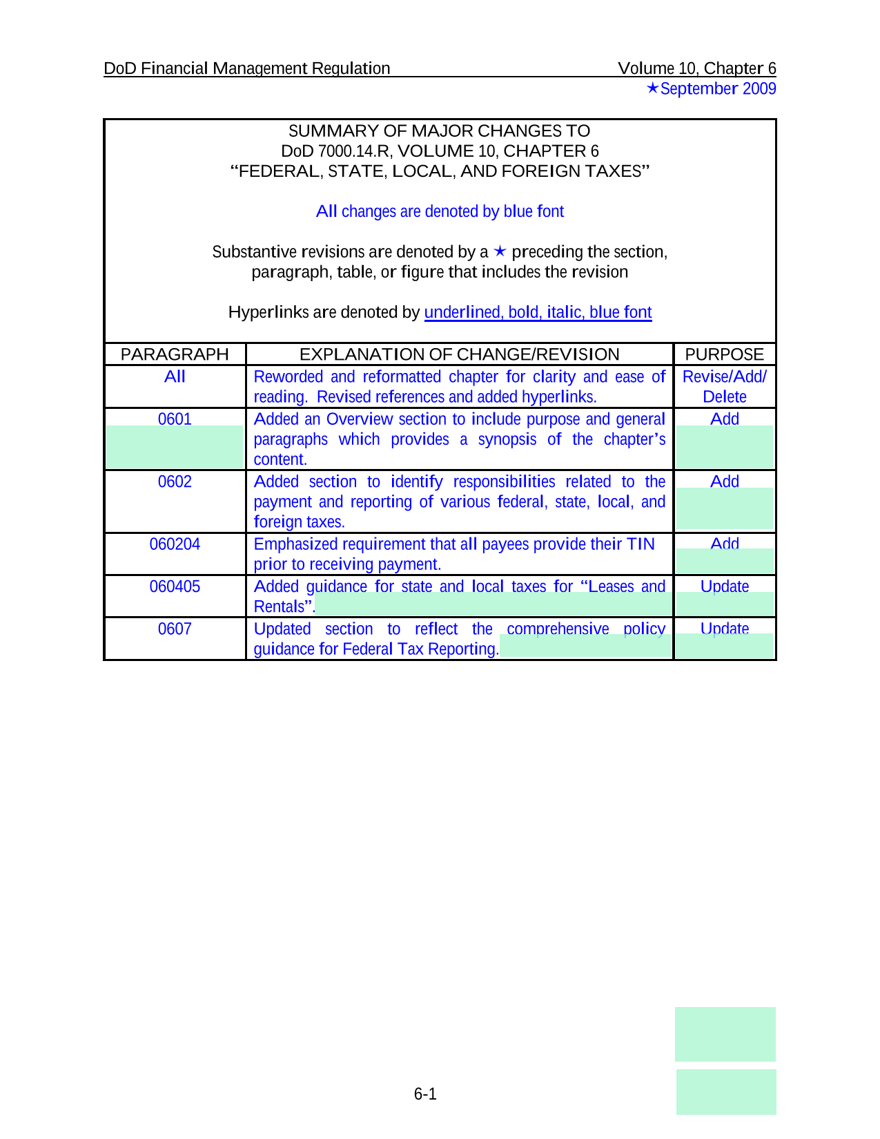 DoD Financial Management Regulation Volume 10, Chapter 6 screenshot