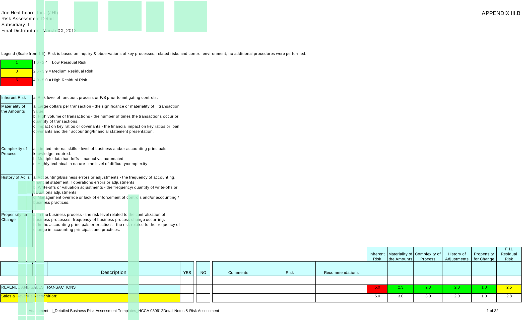 Risk Assessment Detail screenshot