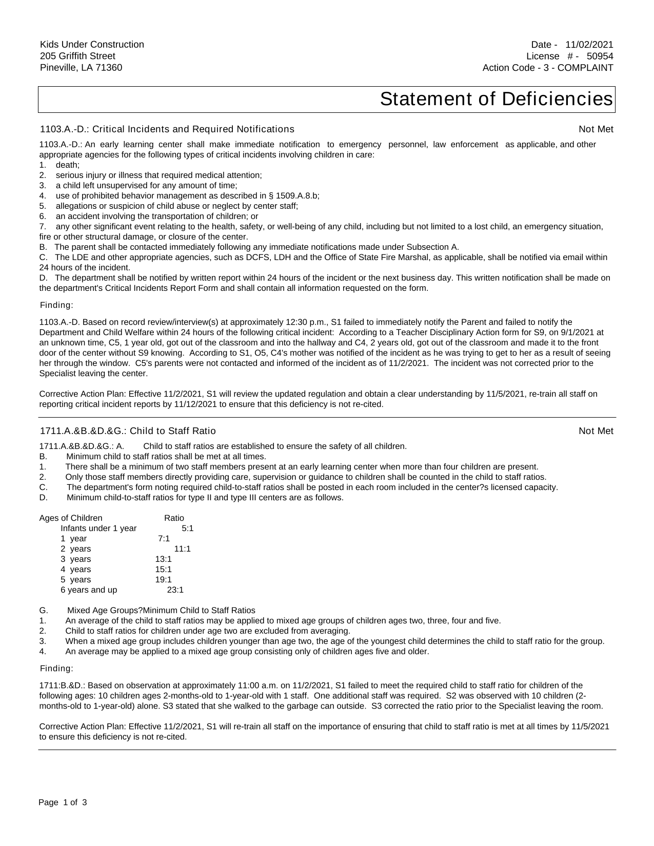 Statement Of Deficiencies screenshot