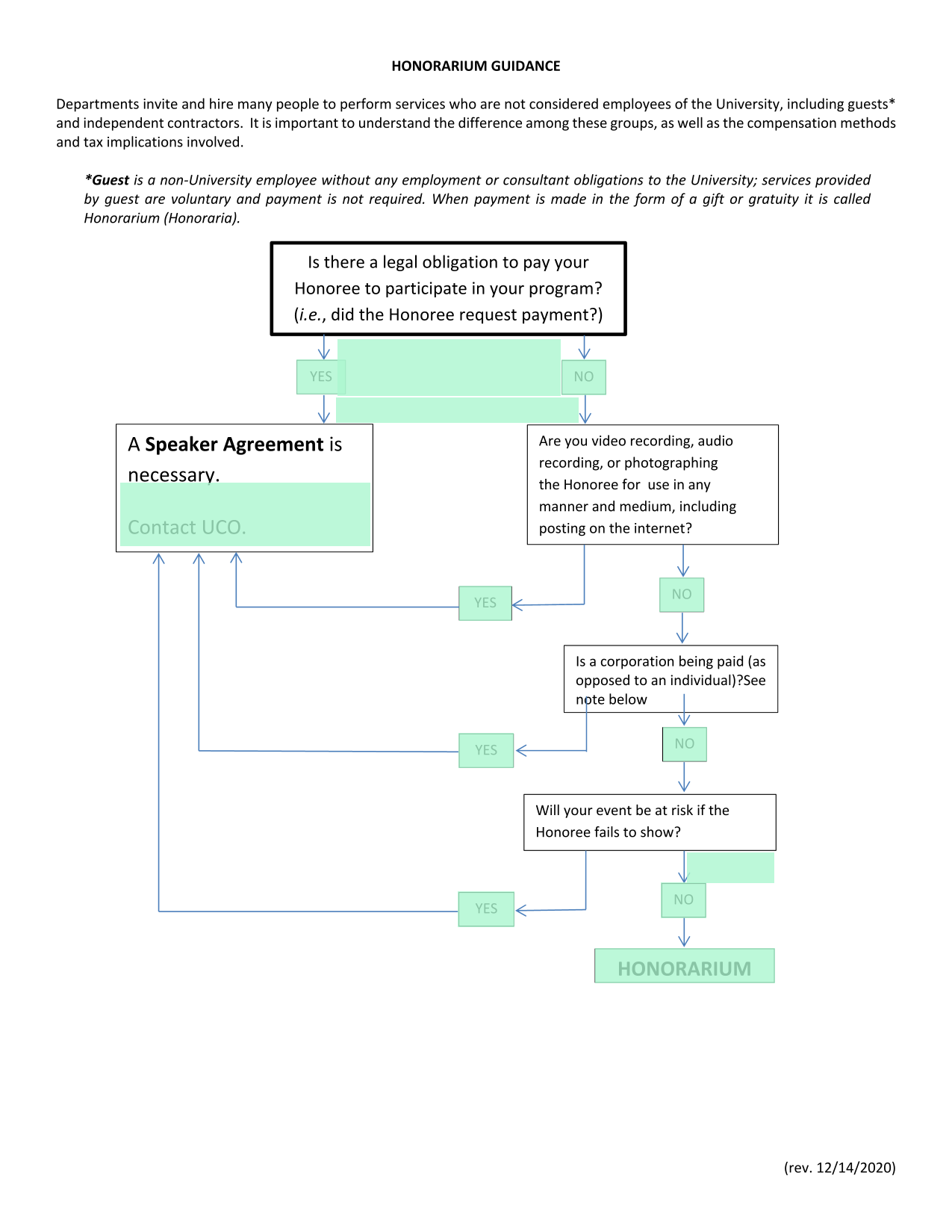 Honorarium Guidance screenshot