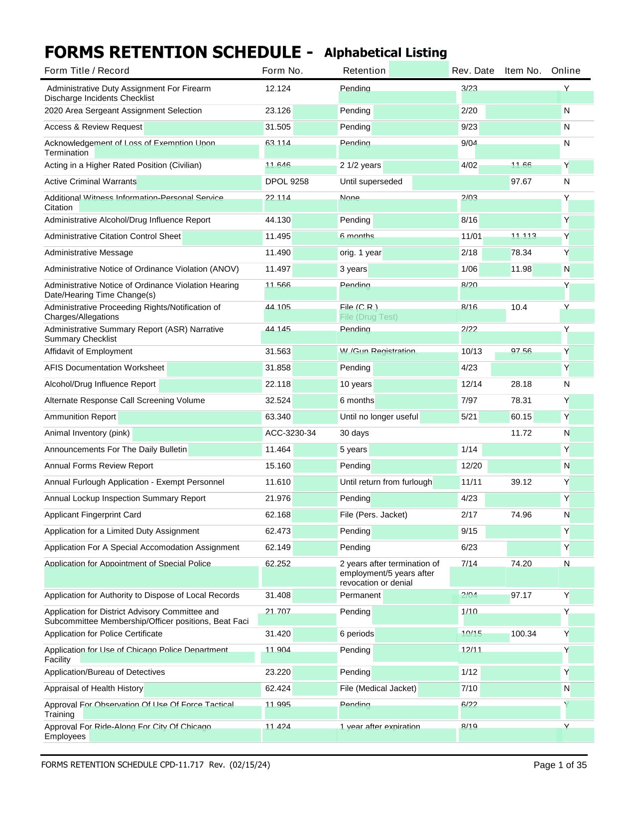 FORMS RETENTION SCHEDULE   Alphabetical Listing screenshot